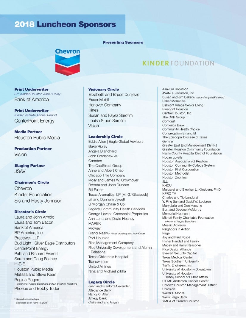 Kinder Institute Luncheon 2018 Kinder Institute for Urban Research